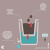 Filtering Unit